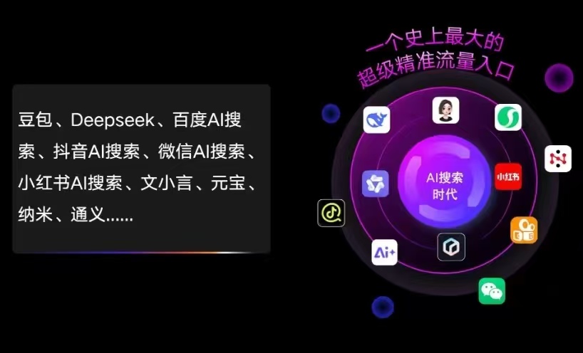 那曲县AI智能推广新玩法，抢占搜索时代免费精准客源