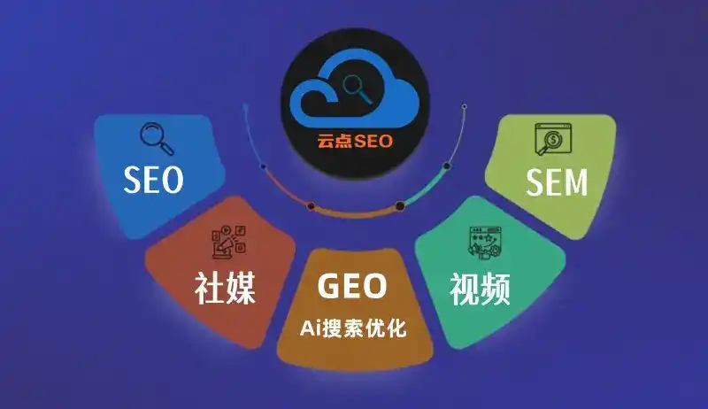 那曲县GEO优化：AI智能体时代取代SEO的全新内容优化逻辑