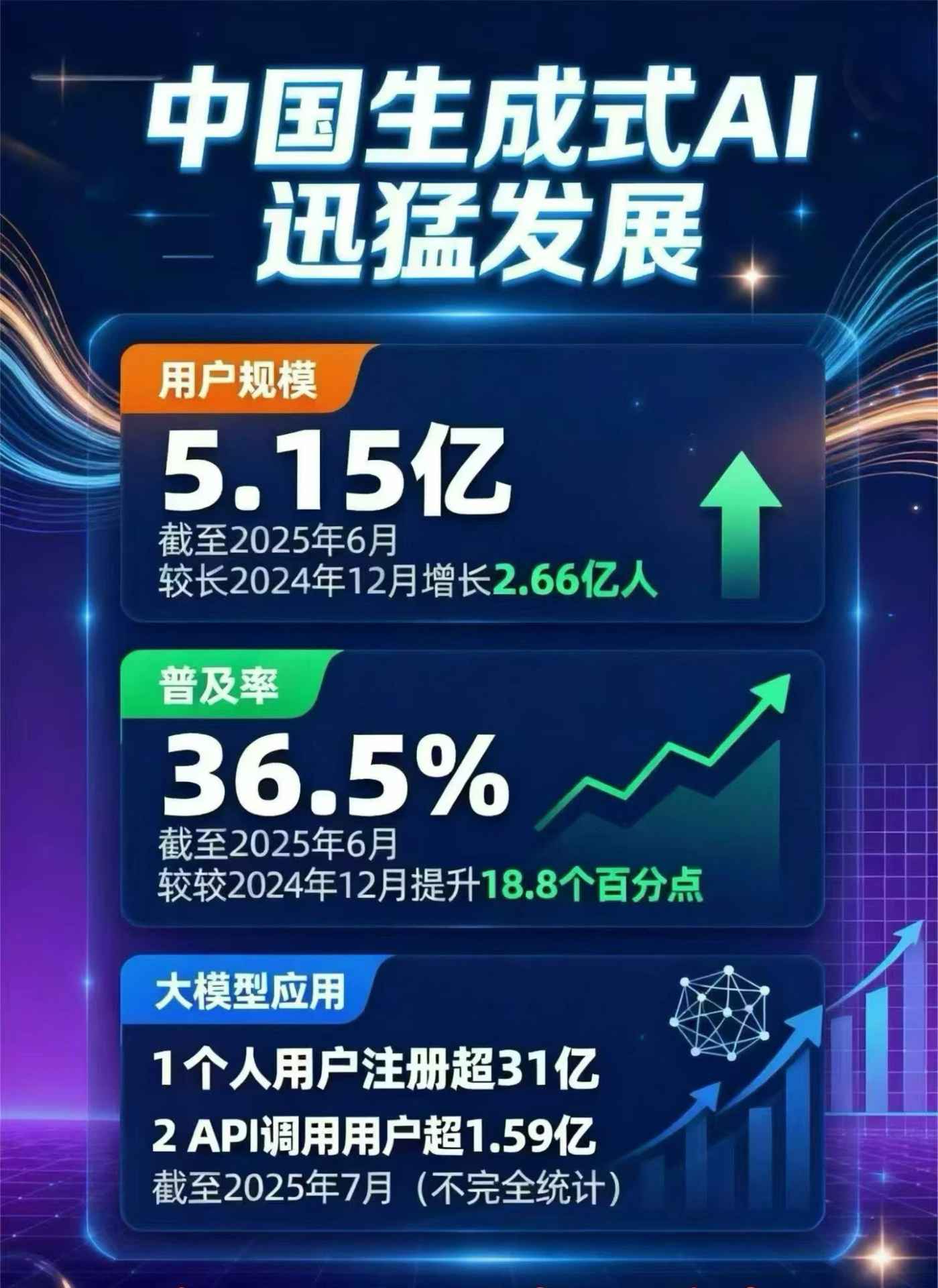 那曲县豆包GEO优化是什么？内容创作核心逻辑解析