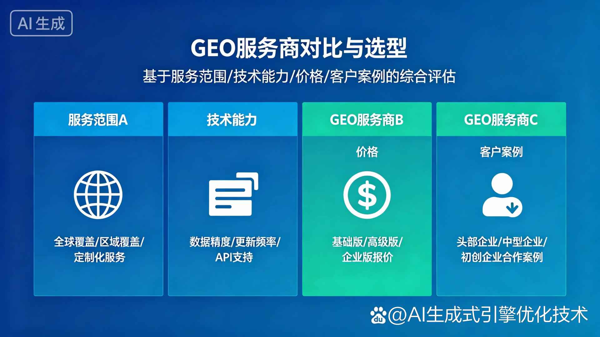 那曲县GEO优化服务商该如何选择？聊聊生成式引擎优化行业现状